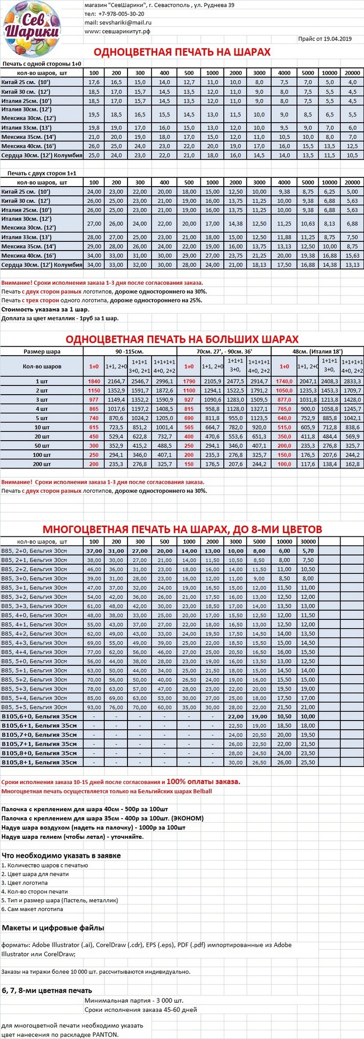 Печать на шарах - Севшарики